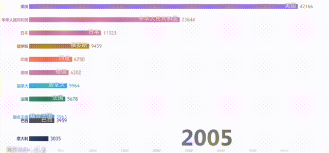 201936.gif