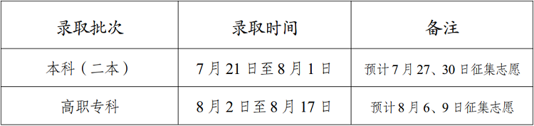 222543.png