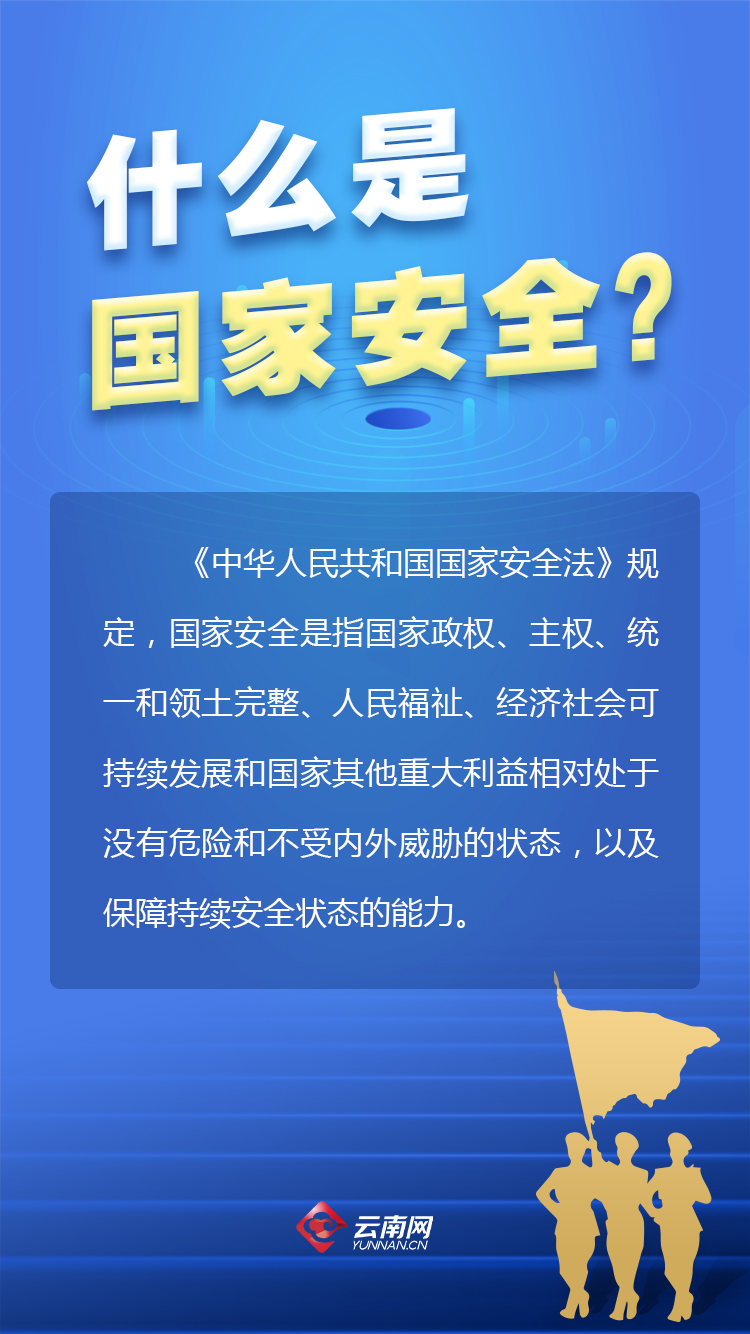 4月15日全民国家安全教育日国家安全离你我并不远